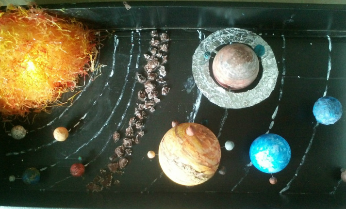 Maqueta del sistema solar